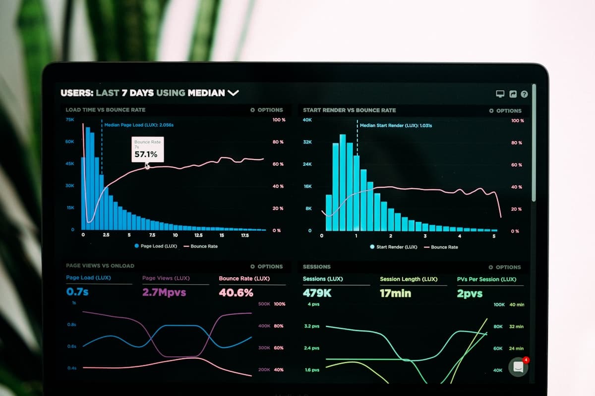 Analytics dashboard with charts and metrics—representing observable gateway and workflow behavior
